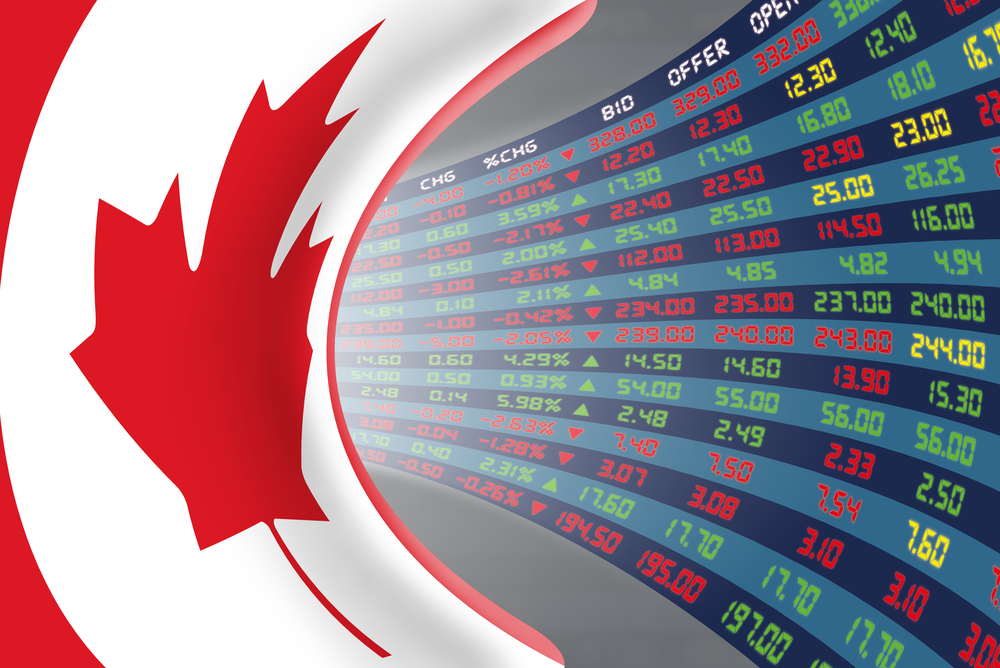 The Best Canadian Stocks to Buy Right Now